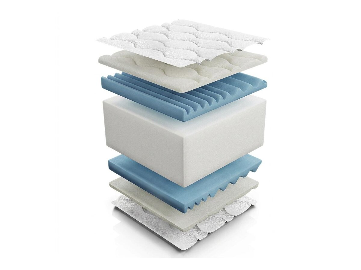 _unity.mattress_info: Vzmetnica ComfiDream Flexi Gel