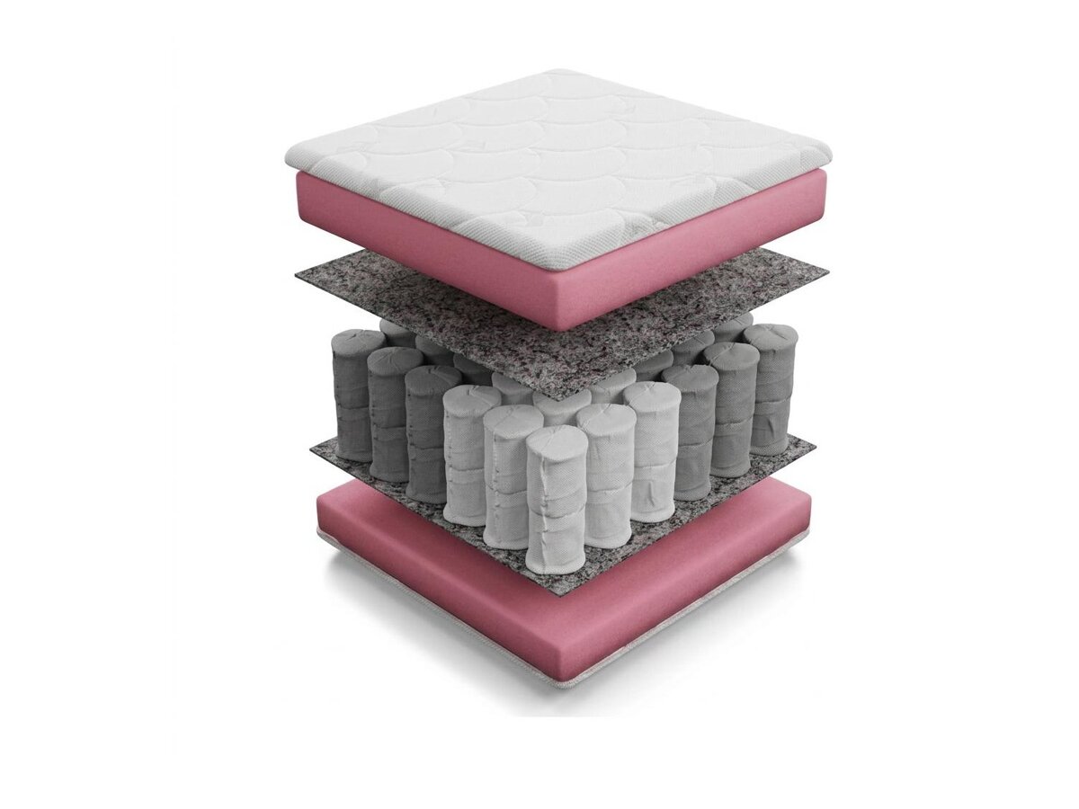 _unity.mattress_info: Vzmetnica Bora
