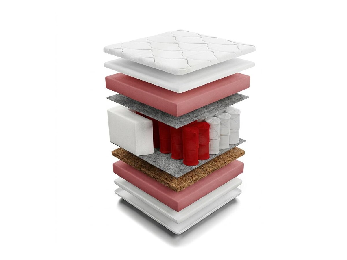_unity.mattress_info: Vzmetnica Bora Coco