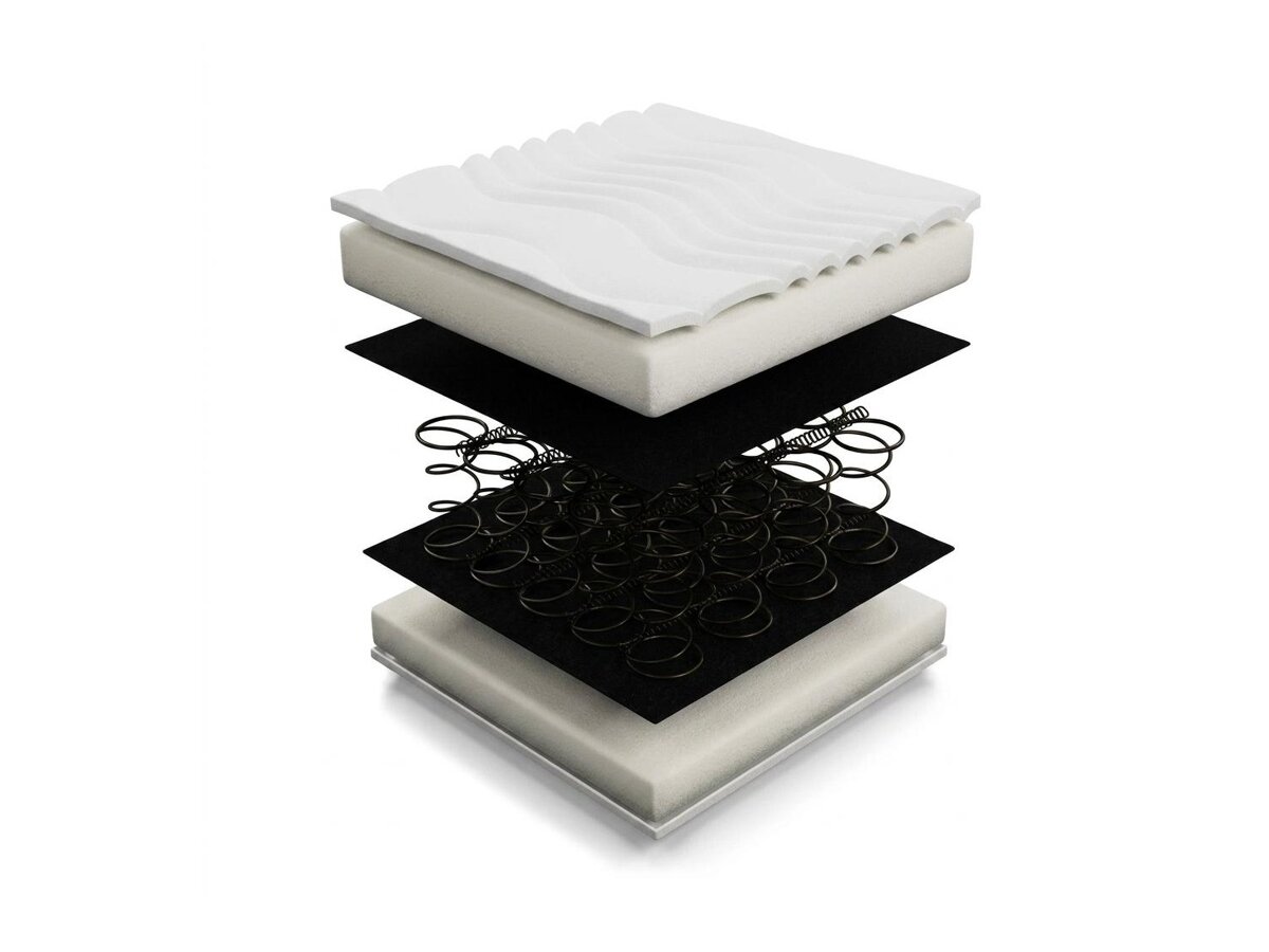 _unity.mattress_info: Vzmetnica Leno