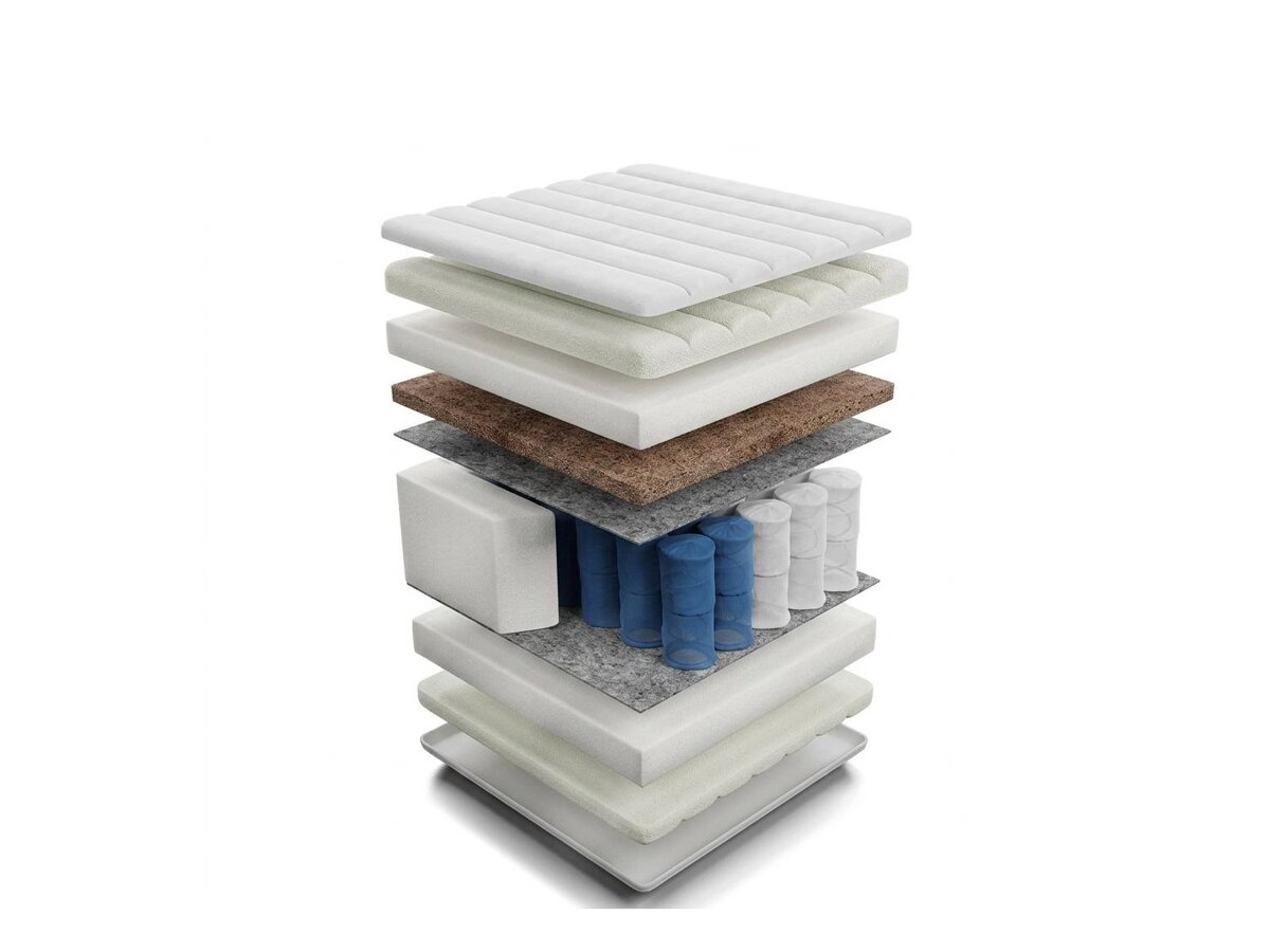 _unity.mattress_info: Vzmetnica ComfiDream Strong