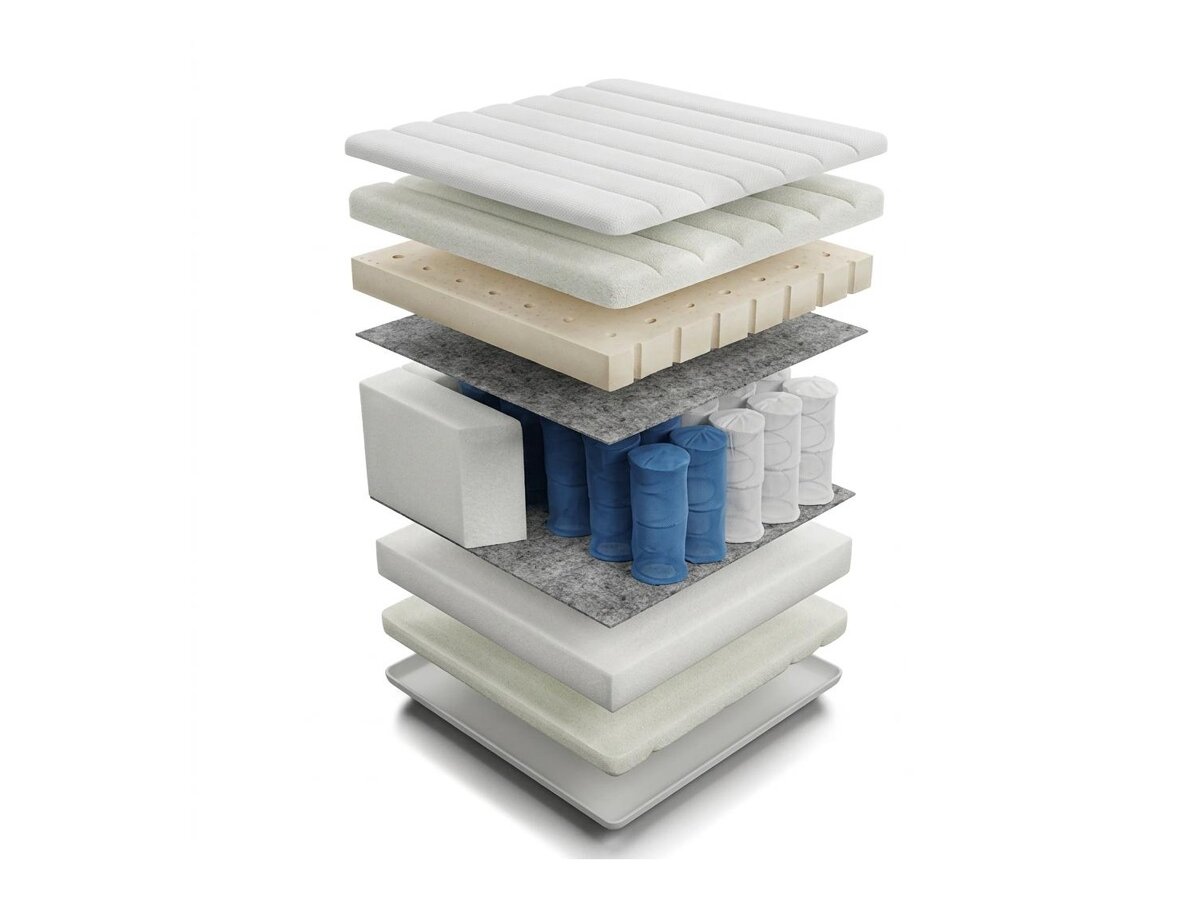 _unity.mattress_info: Vzmetnica ComfiDream Latex