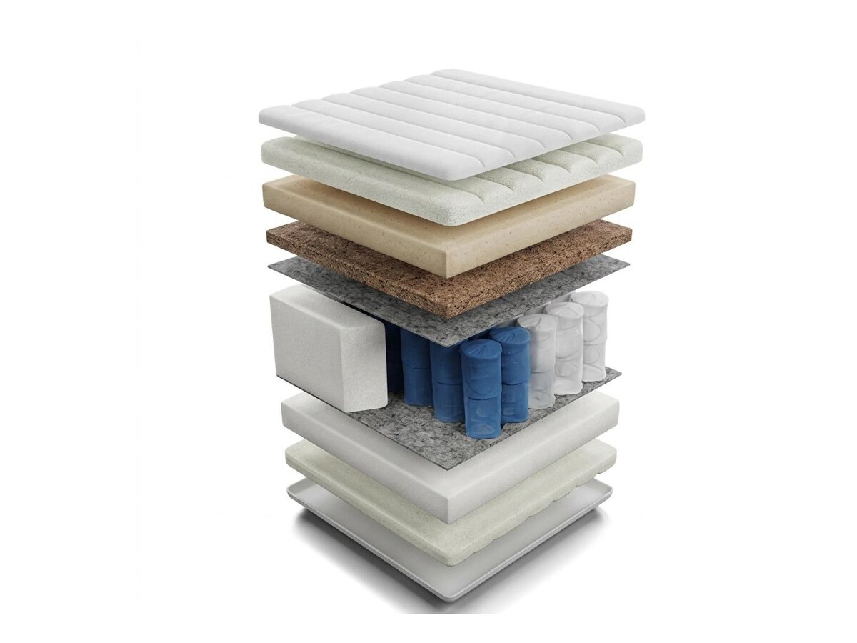 _unity.mattress_info: Vzmetnica ComfiDream Thebest