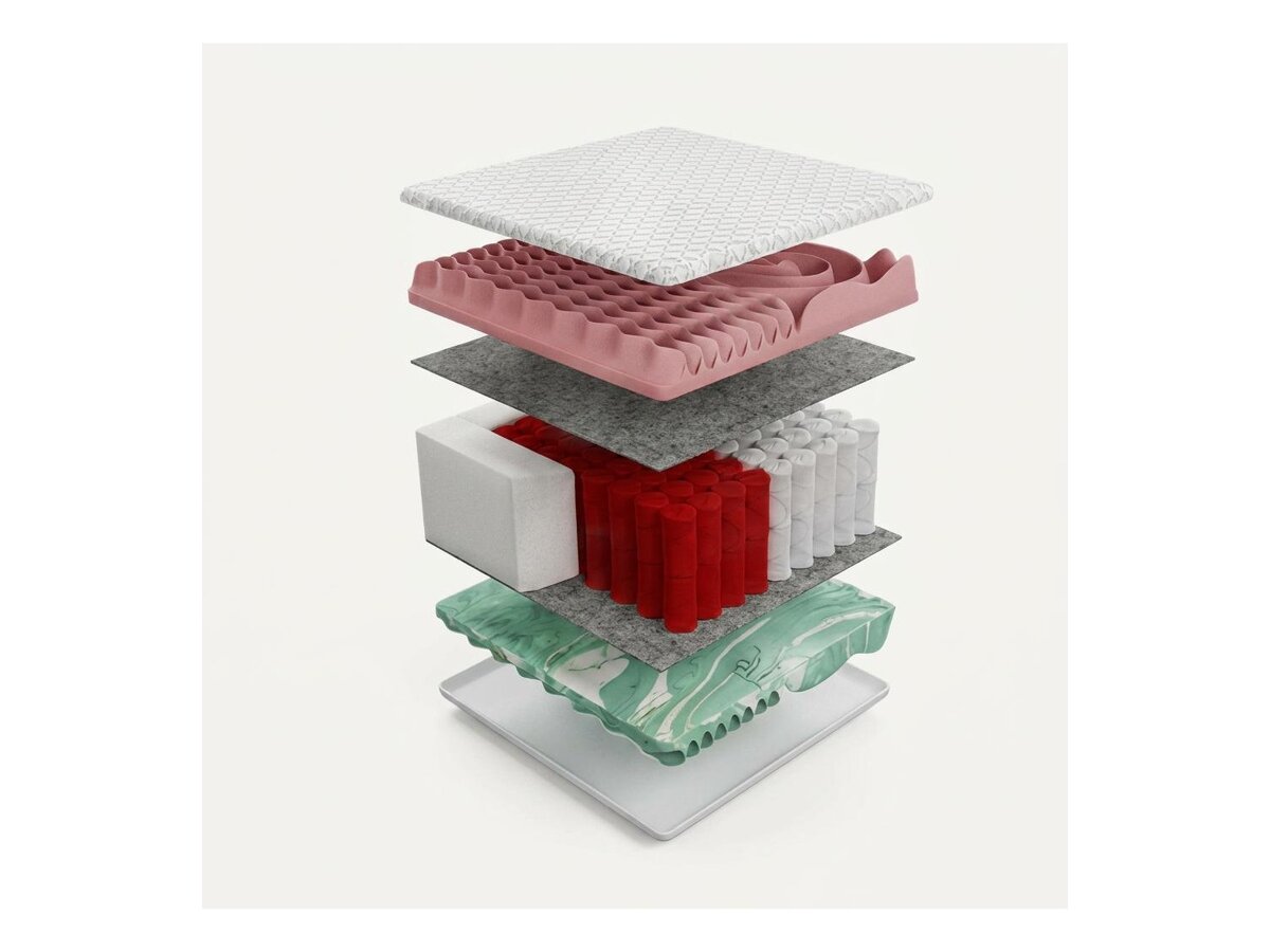 _unity.mattress_info: Vzmetnica Grand Multi