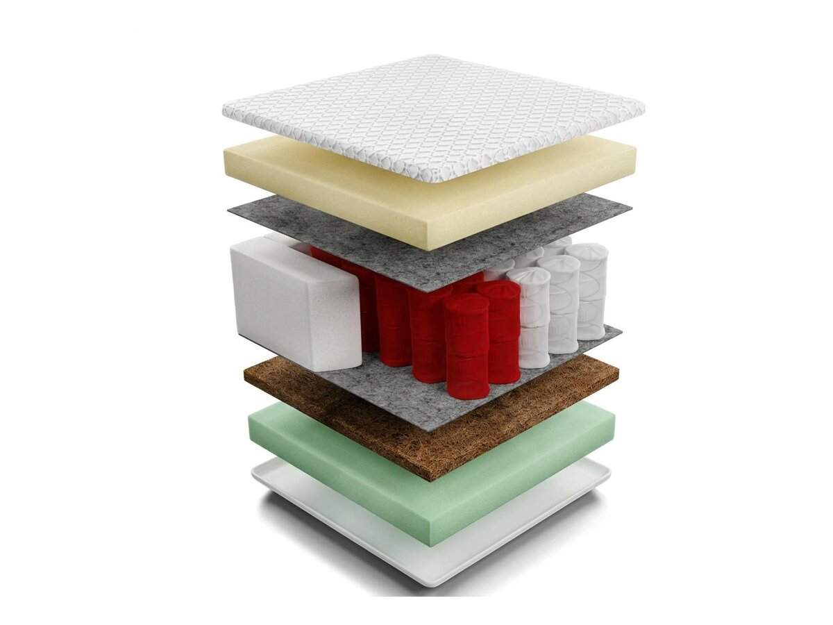 _unity.mattress_info: Vzmetnica Grand Prime