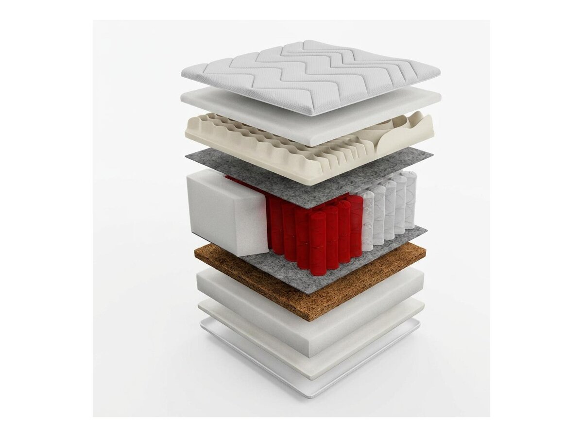 _unity.mattress_info: Vzmetnica Grand Visco
