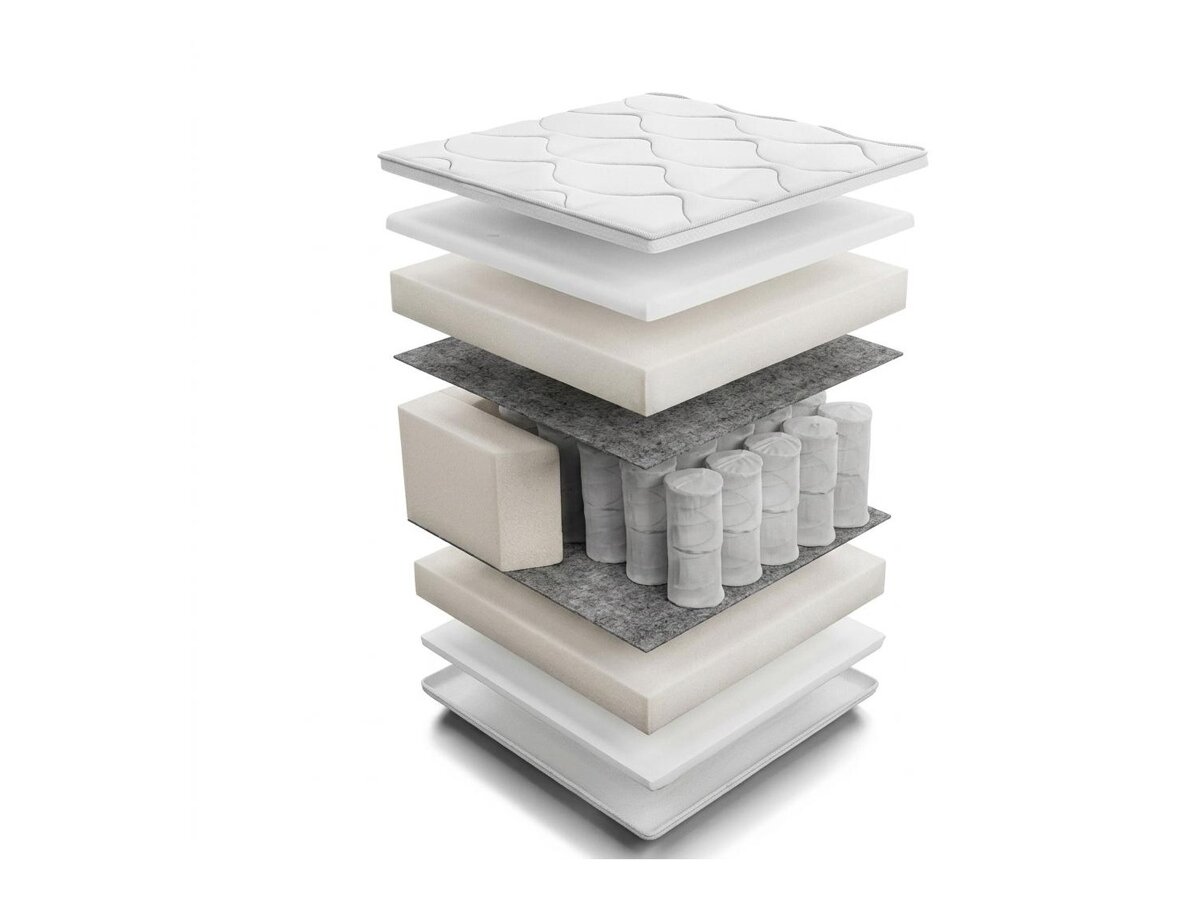 _unity.mattress_info: Vzmetnica Sport III