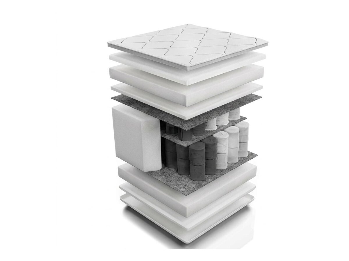 _unity.mattress_info: Vzmetnica Unique Silver