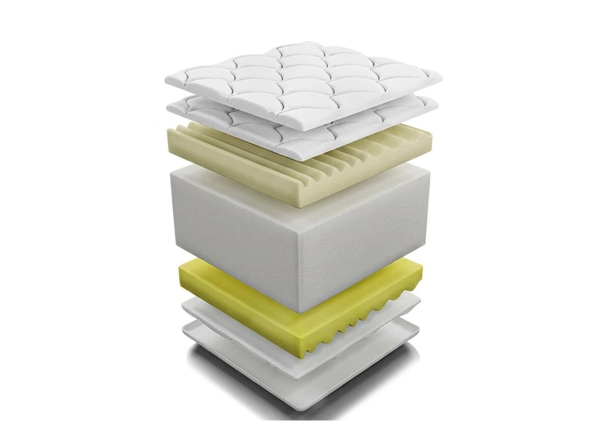 _unity.mattress_info: Vzmetnica ComfiDream Visso