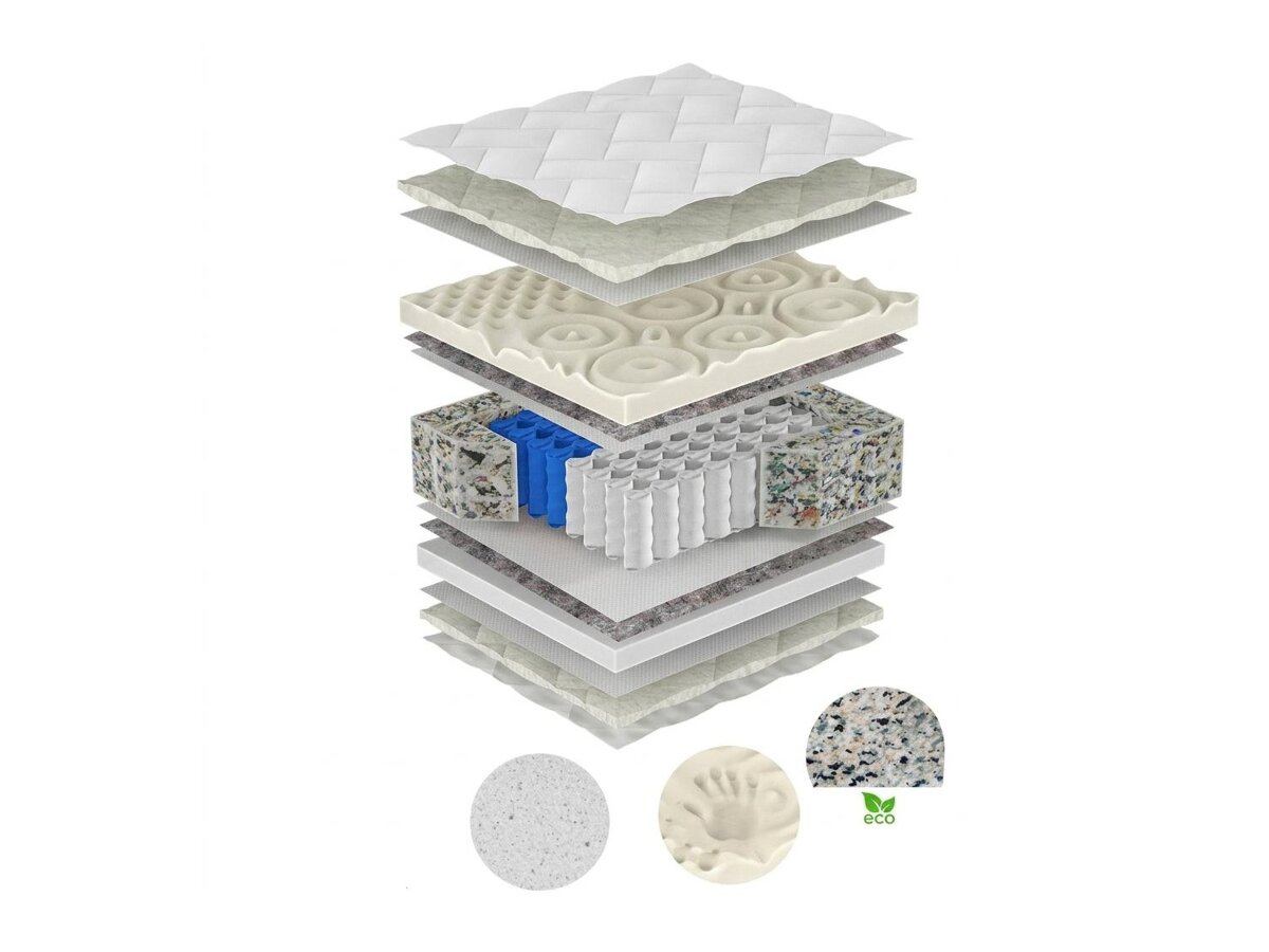 _unity.mattress_info: Vzmetnica ComfiDream Eirel