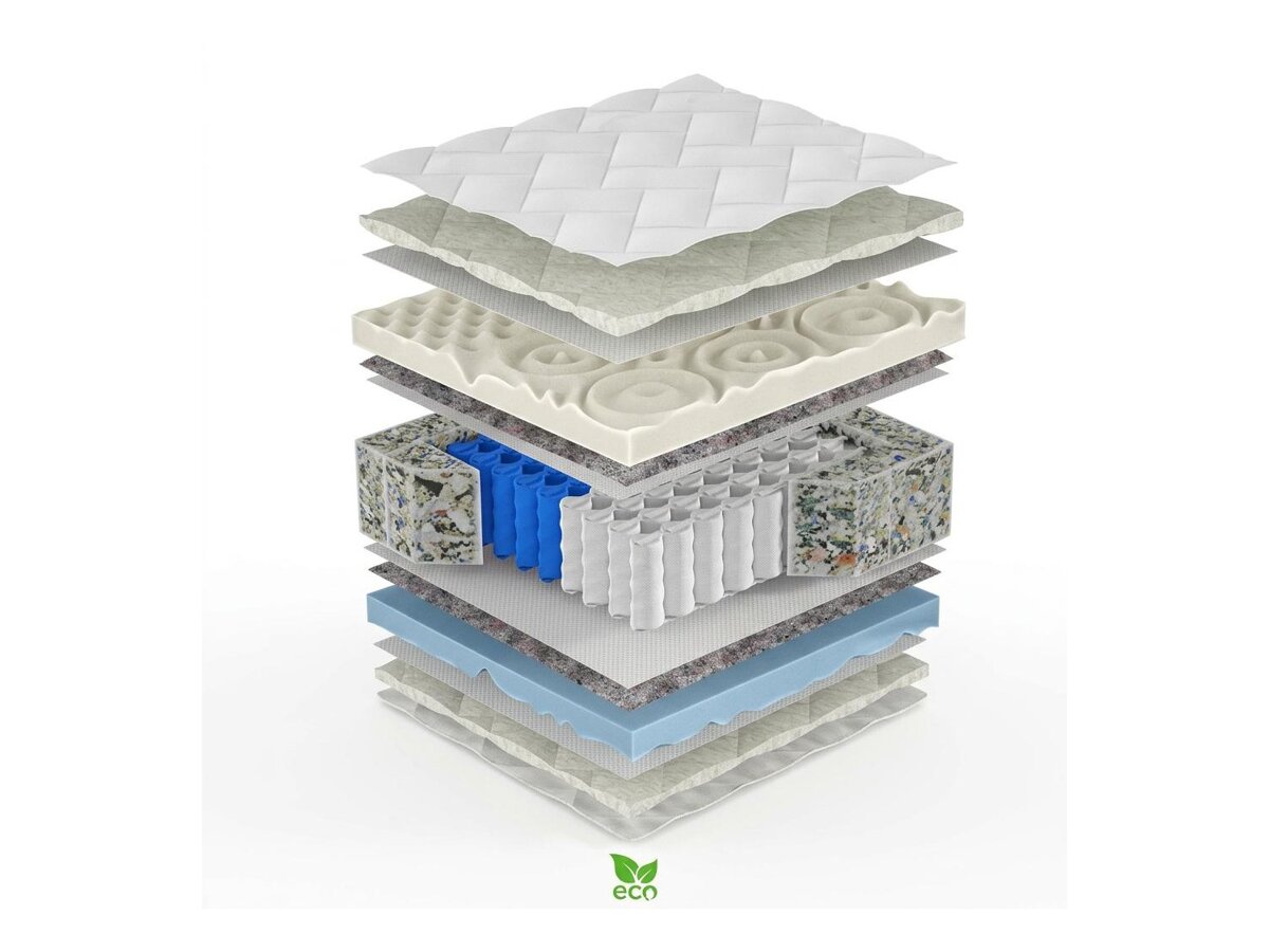 _unity.mattress_info: Vzmetnica ComfiDream Lunven