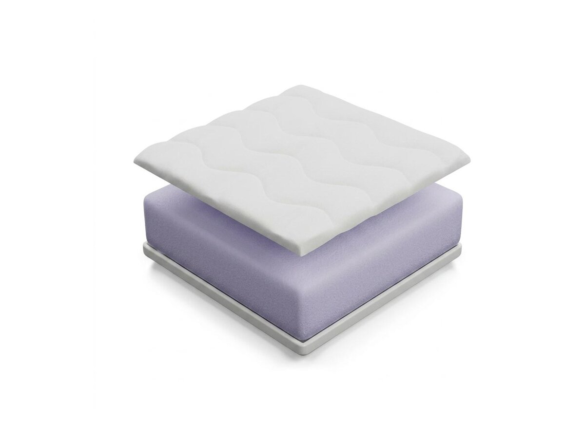 _unity.mattress_info: Vzmetnica Sonix