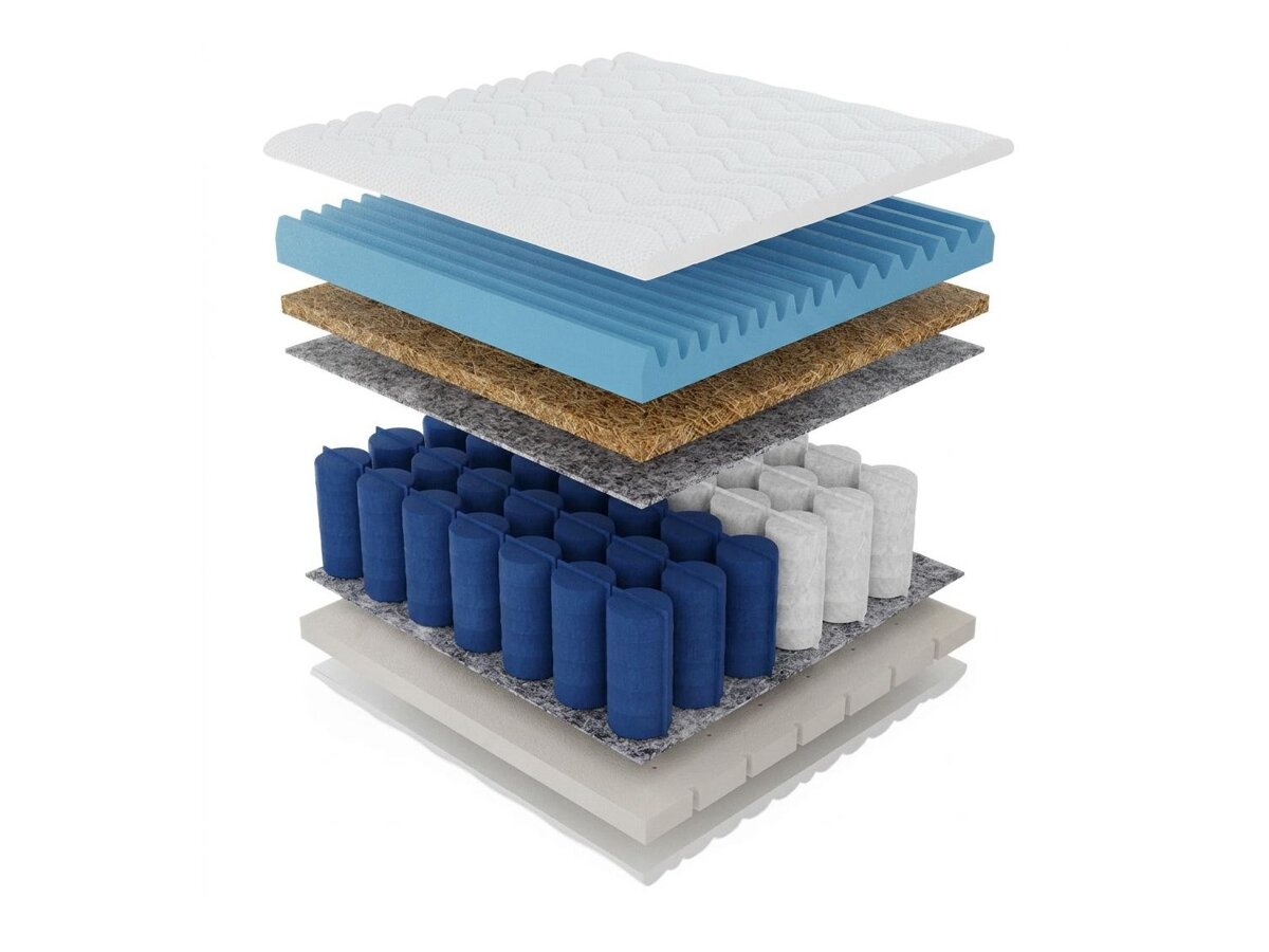 _unity.mattress_info: Vzmetnica Serena