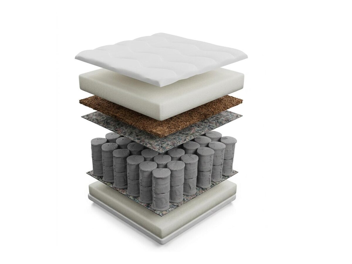 _unity.mattress_info: Vzmetnica Anethtudo
