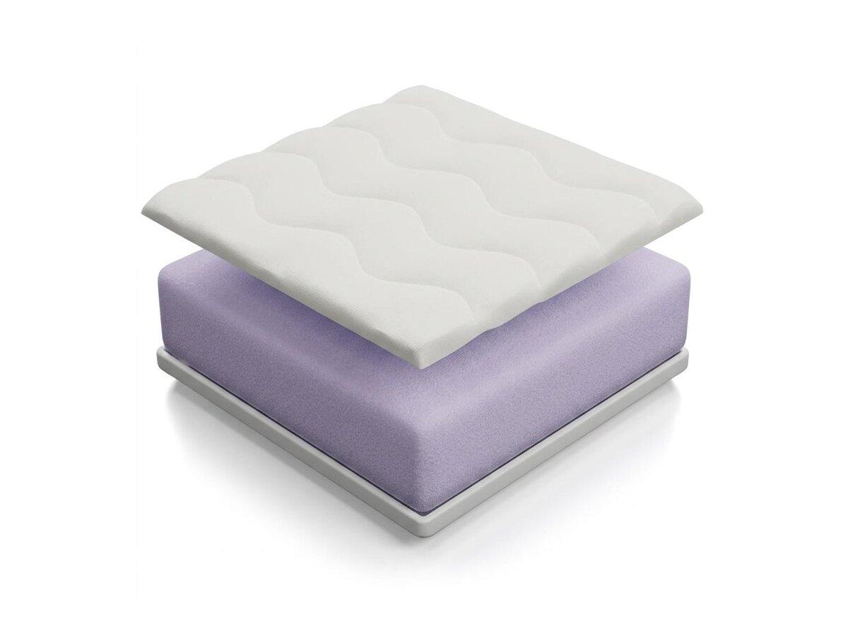 _unity.mattress_info: Vzmetnica Basicus