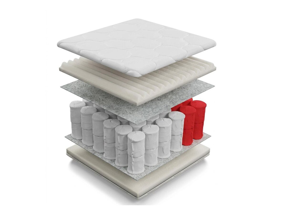 _unity.mattress_info: Vzmetnica ComfiDream Clarlen