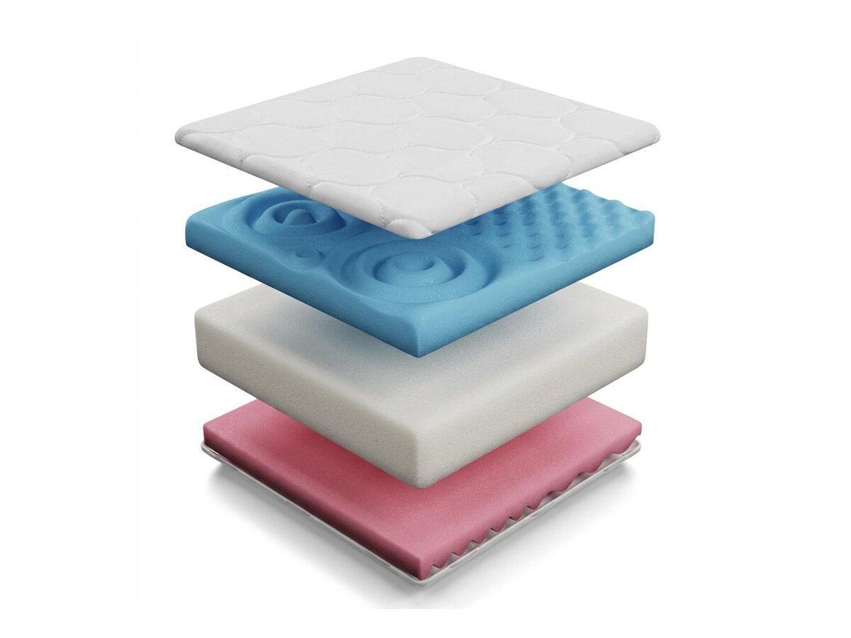 _unity.mattress_info: Vzmetnica ComfiDream Profi