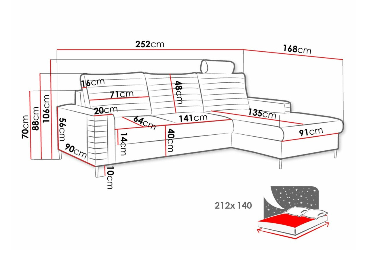 Kotna garnitura Comfivo Cumintudo (Velluto 25)