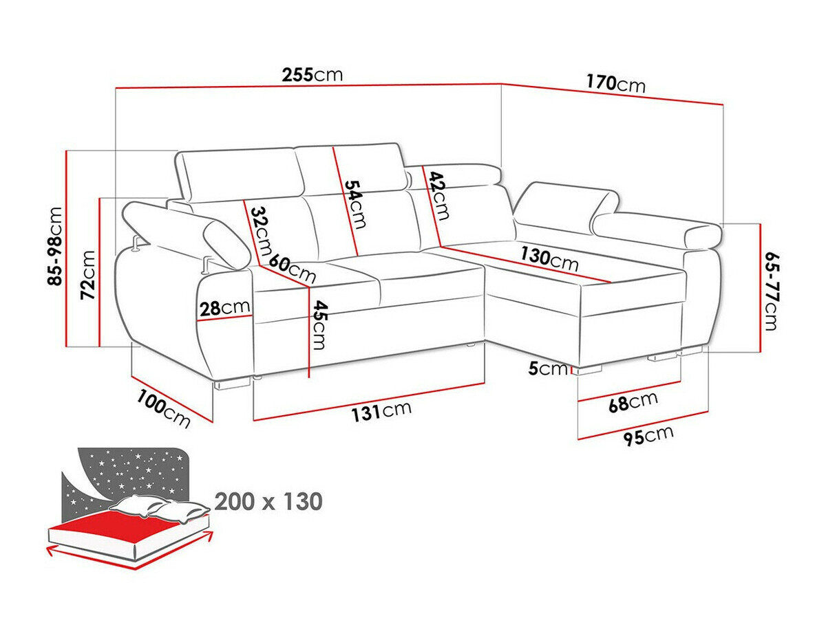 Kotna garnitura Columbus 132 (Kronos 22)