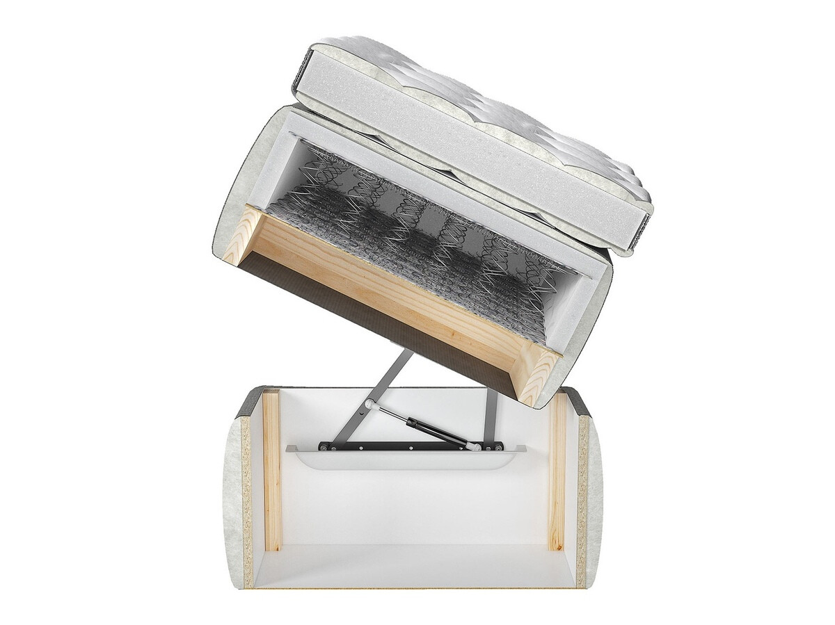 Boxspring postelja ComfiDream 123 (Fresh 01)