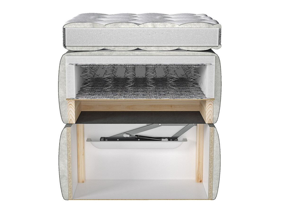 Boxspring postelja ComfiDream 123 (Fresh 01)