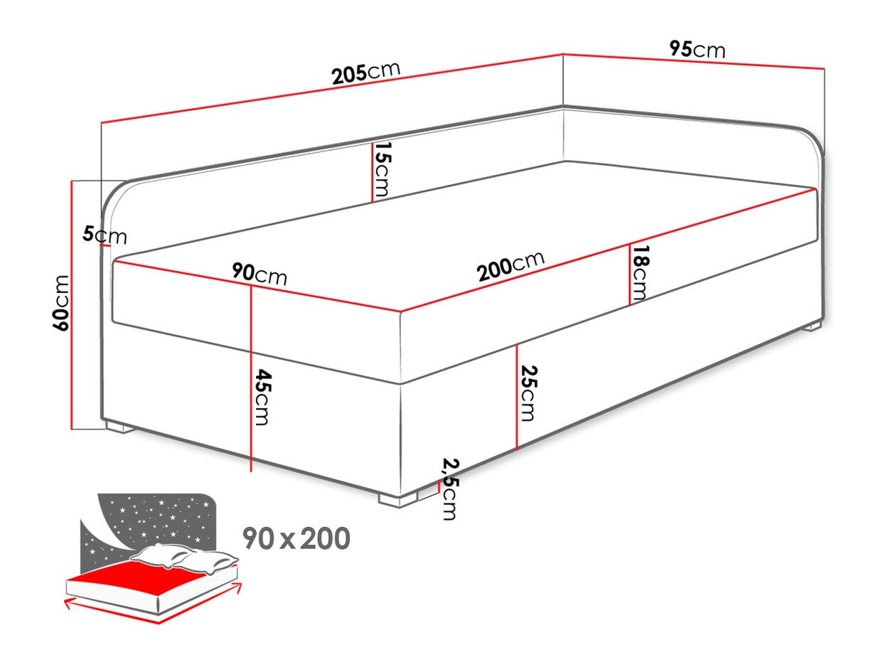 Postelja Memphis 128 (Lux 23 + Lux 06)