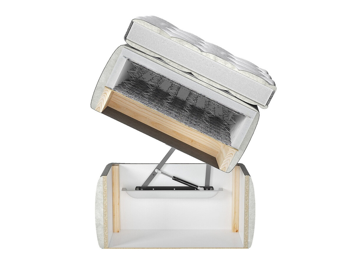 Boxspring postelja ComfiDream 156 (Fresh 01)