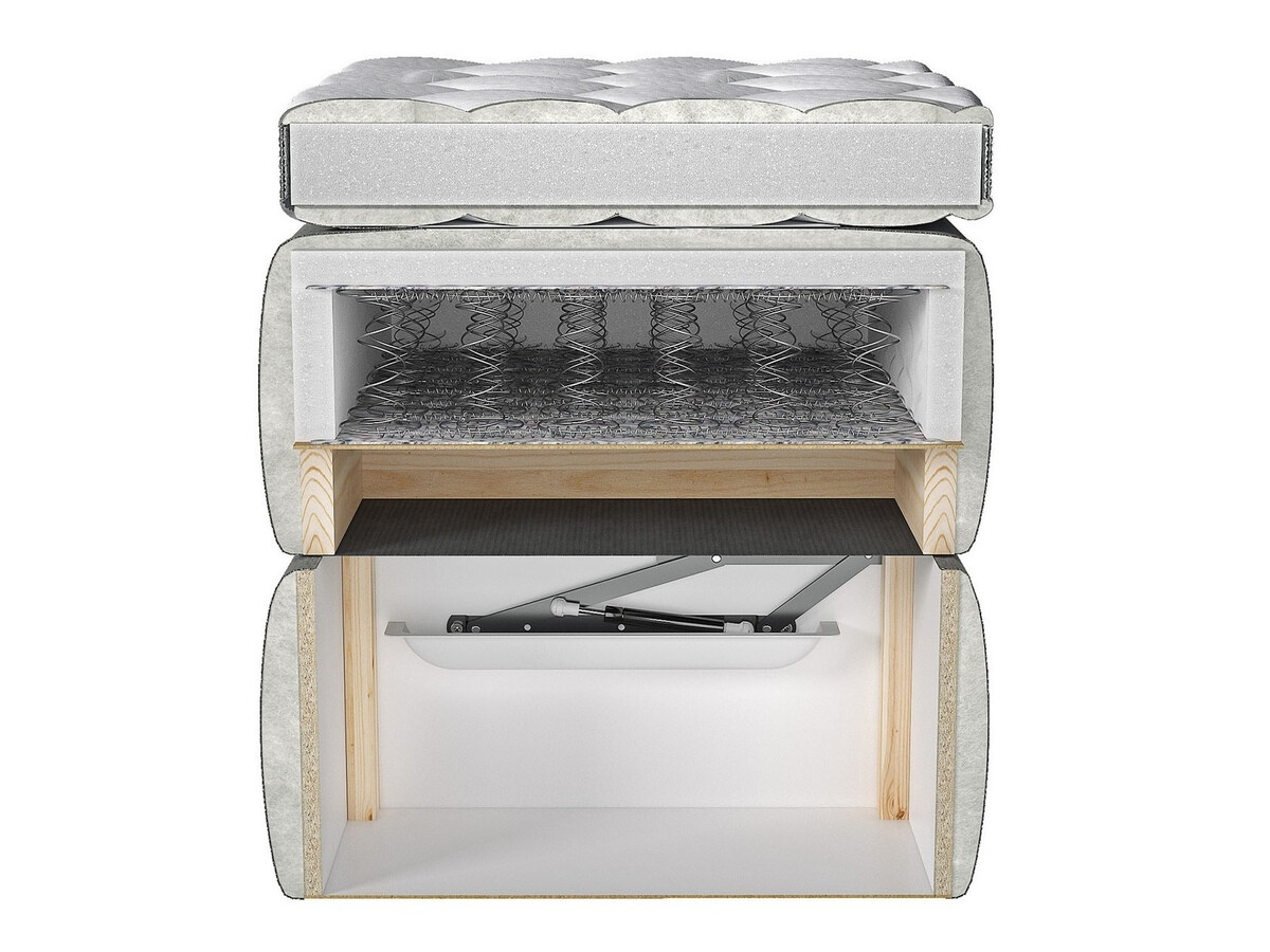 Boxspring postelja ComfiDream Fjorina (Fresh 01)