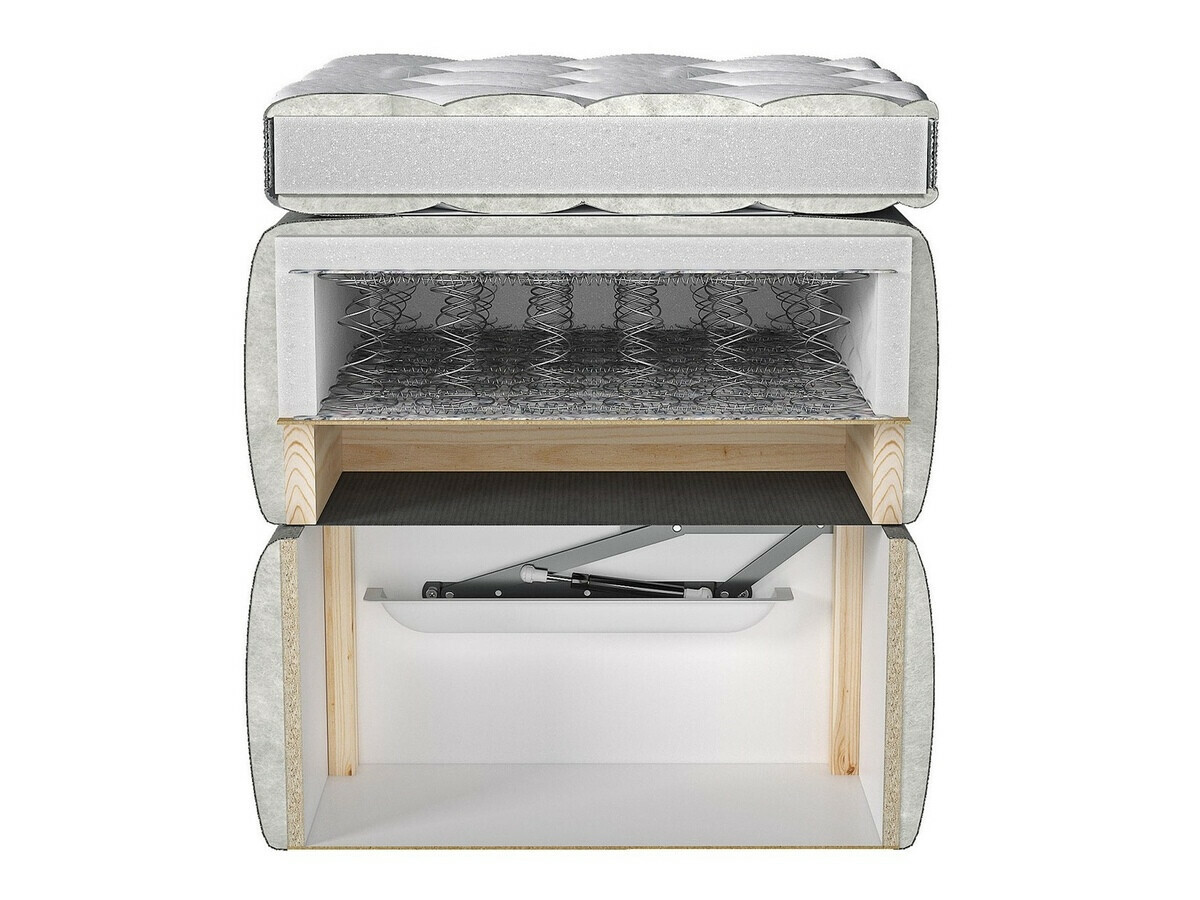 Boxspring postelja ComfiDream Fjorina (Fresh 32)