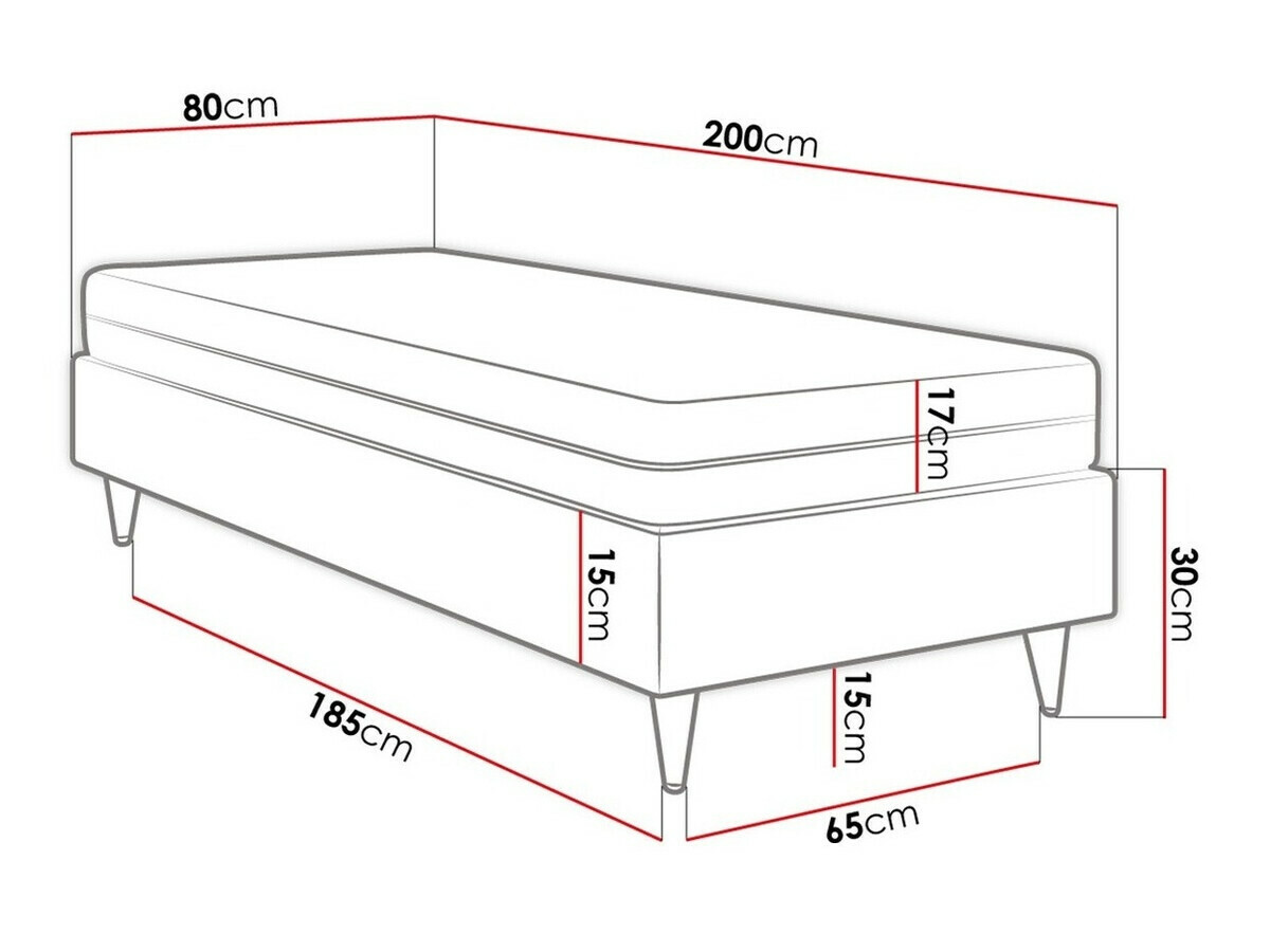 Boxspring postelja Logan 108 (Manila 35)