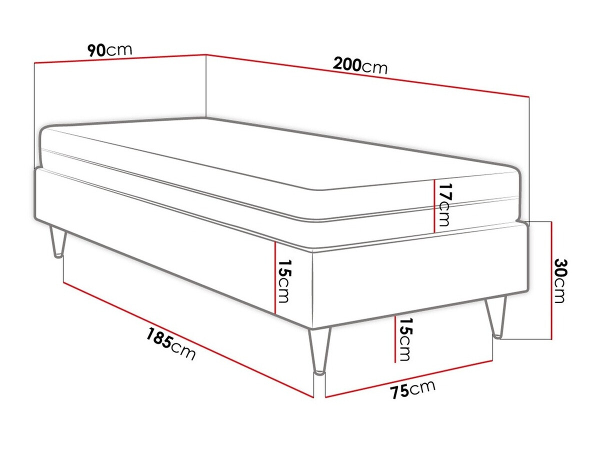 Boxspring postelja Logan 108 (Soft 17)