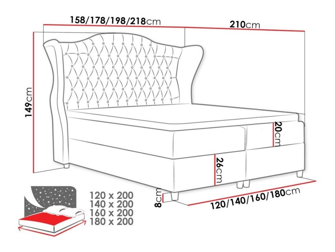 Boxspring postelja Poeta (Kronos 22)