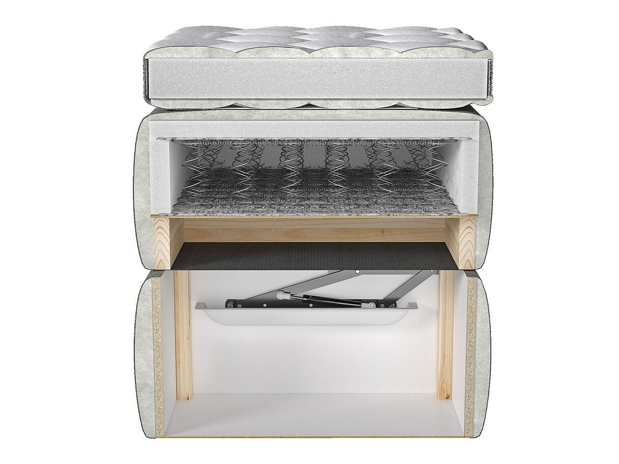 Boxspring postelja ComfiDream Solra (Fresh 01)