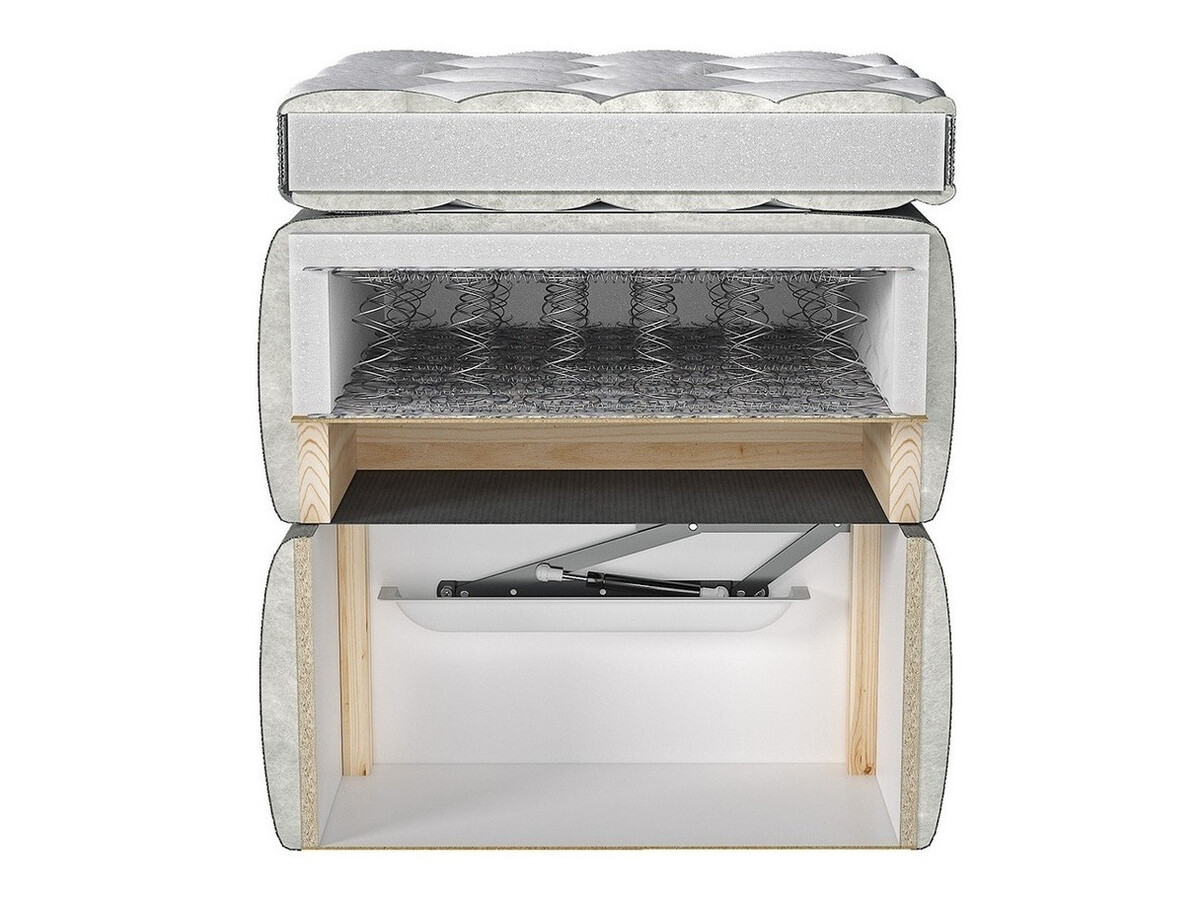 Boxspring postelja ComfiDream Solra (Fresh 11)