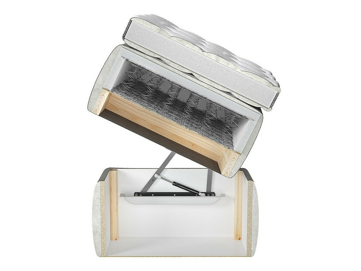 Boxspring postelja ComfiDream Solra (Fresh 13)