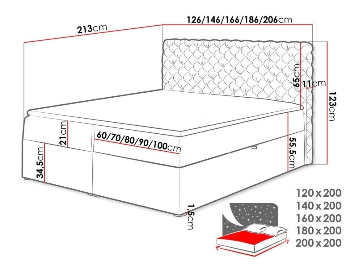 Boxspring postelja Lac (Magic Velvet 2243)