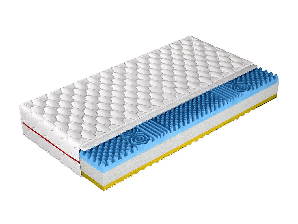 Vzmetnica ComfiDream 106