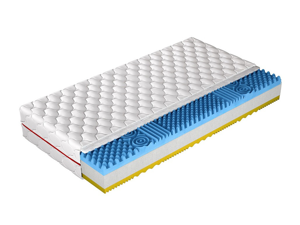 Vzmetnica ComfiDream Profi