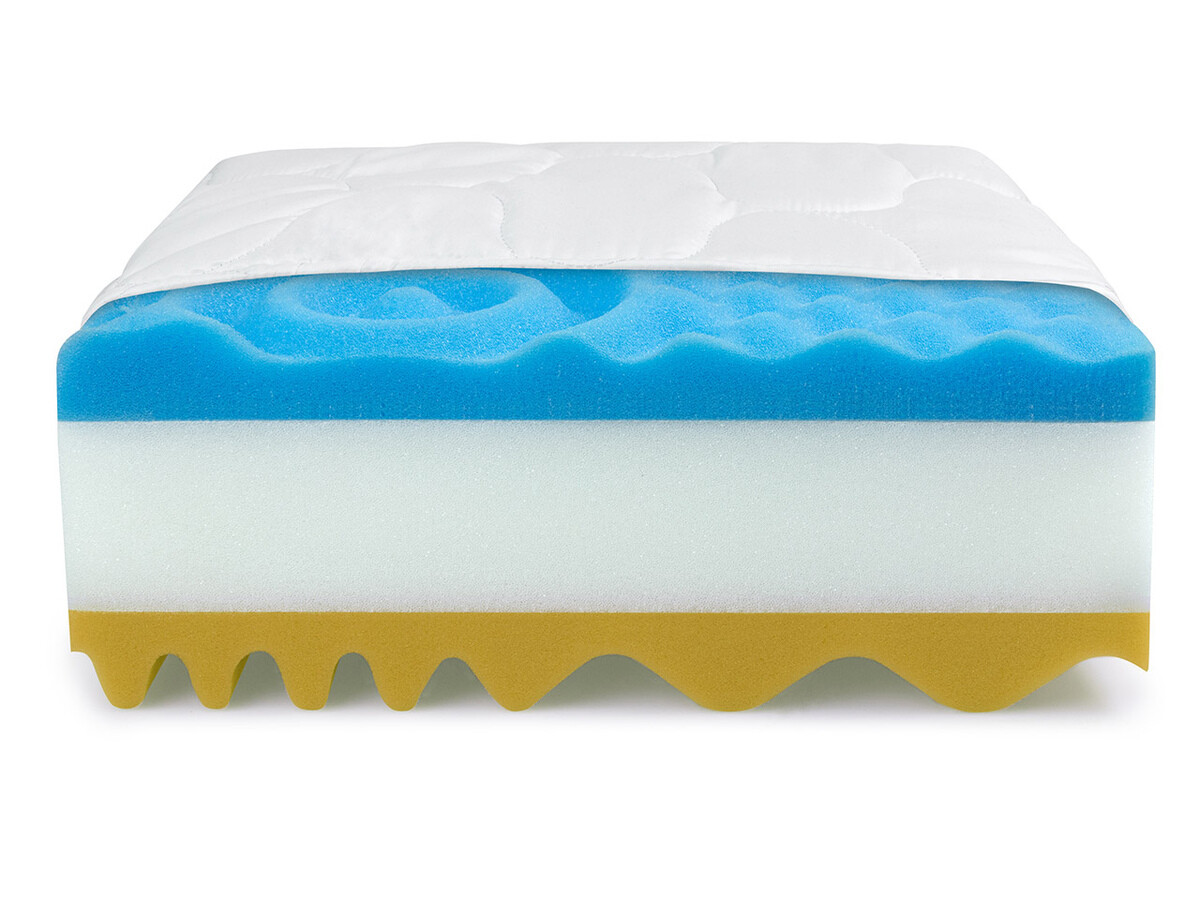 Vzmetnica ComfiDream Profi