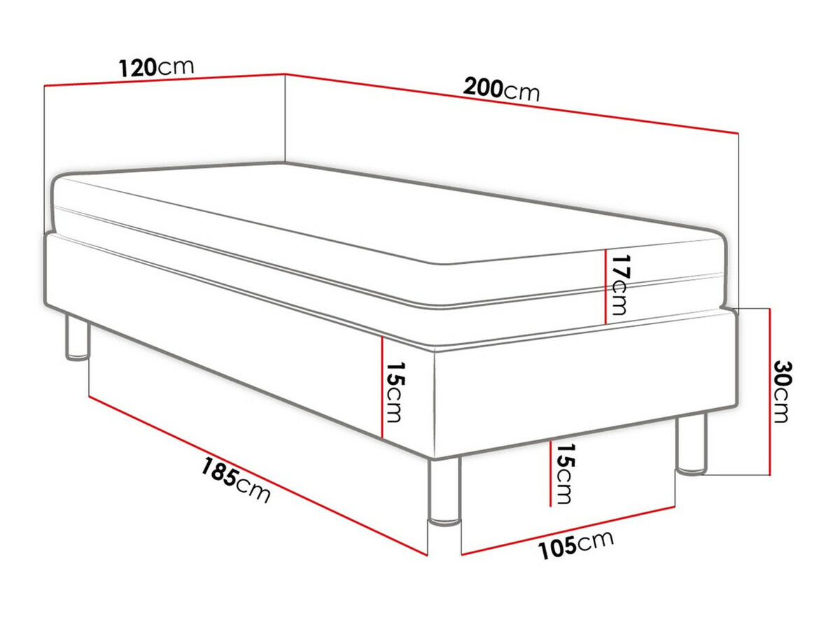 Boxspring postelja Logan 101 (Manila 11)