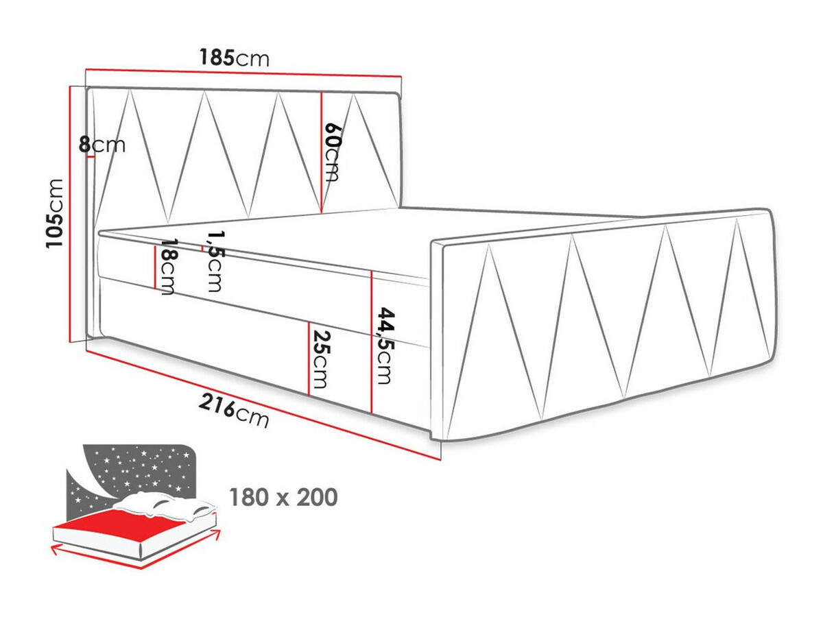 Boxspring postelja Memphis 119 (Rico 18)