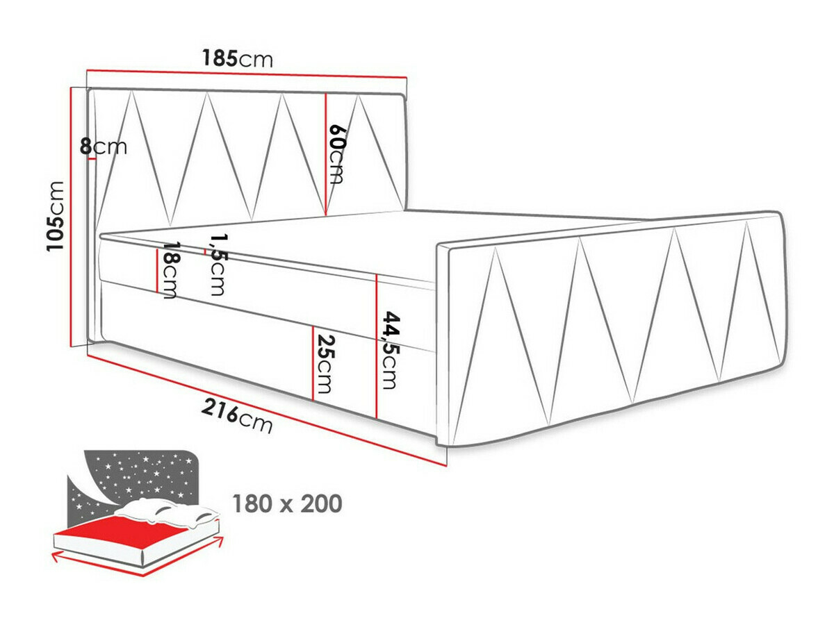 Boxspring postelja Memphis 119 (Rico 19)