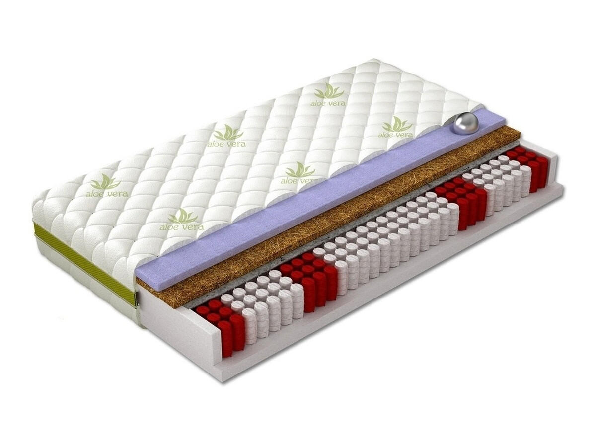 Vzmetnica ComfiDream Perfecti