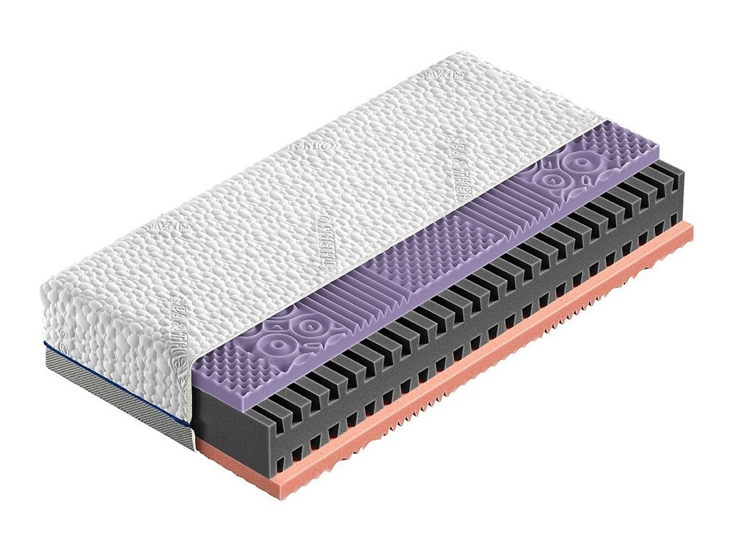 Vzmetnica ComfiDream 115