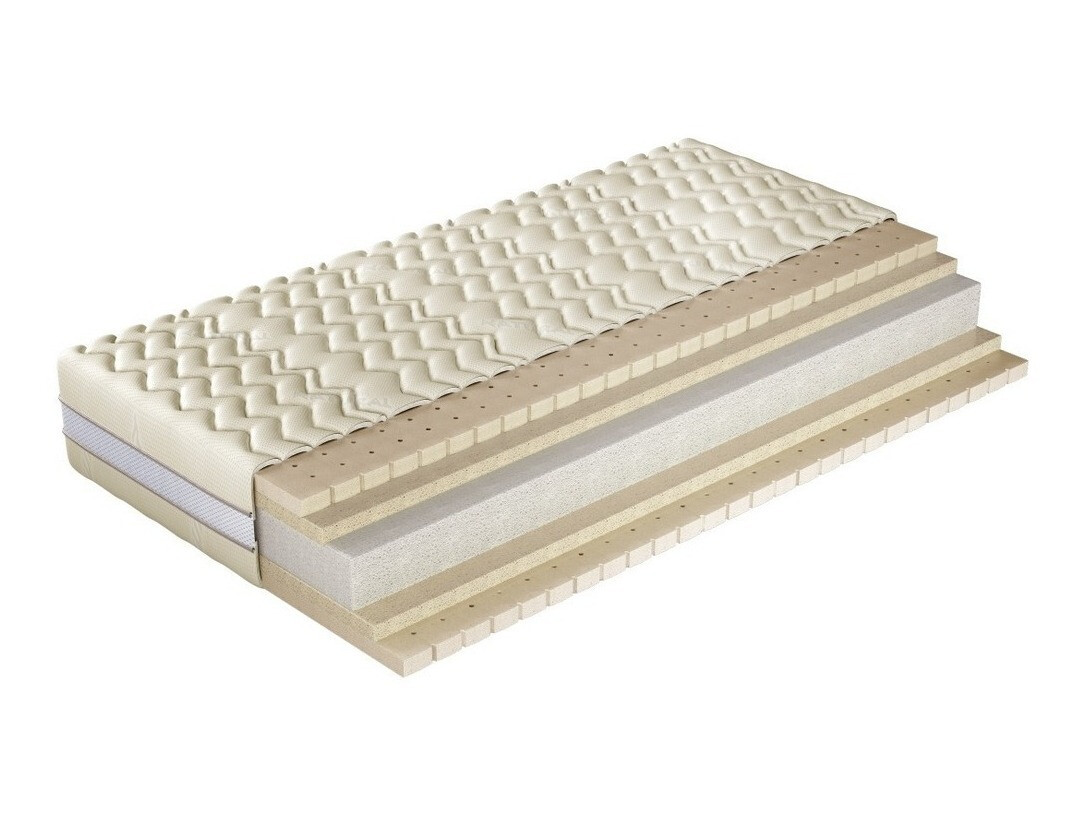 Vzmetnica ComfiDream 140