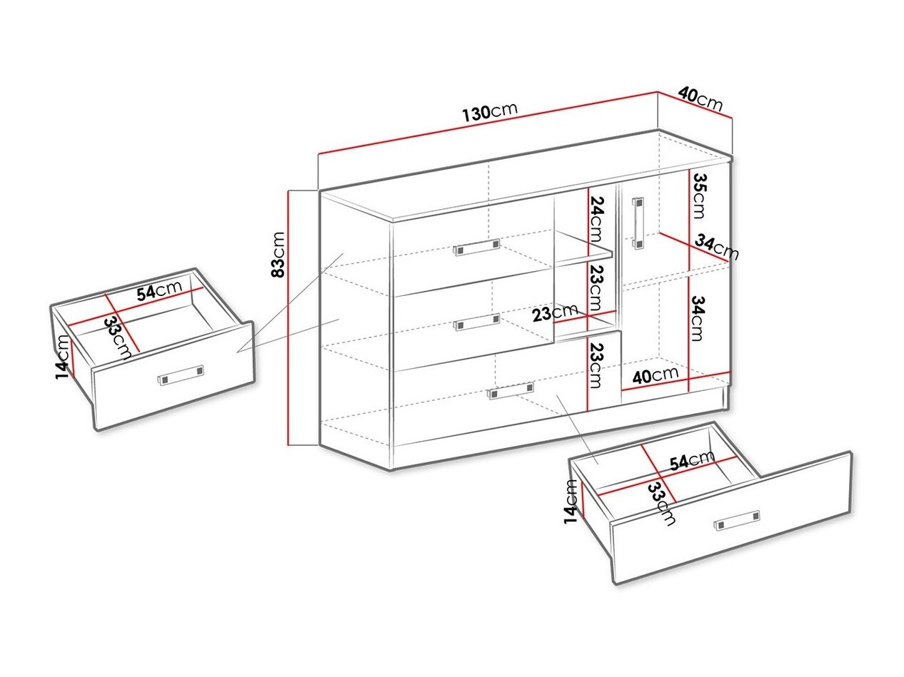 Komoda Sorviru 101 (Bela + Turkizna)