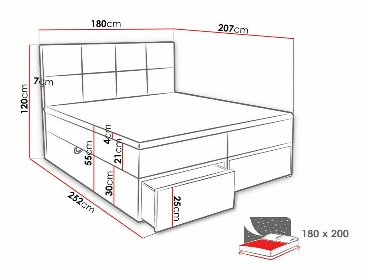 Boxspring postelja Eugene 101 (Muna 10)