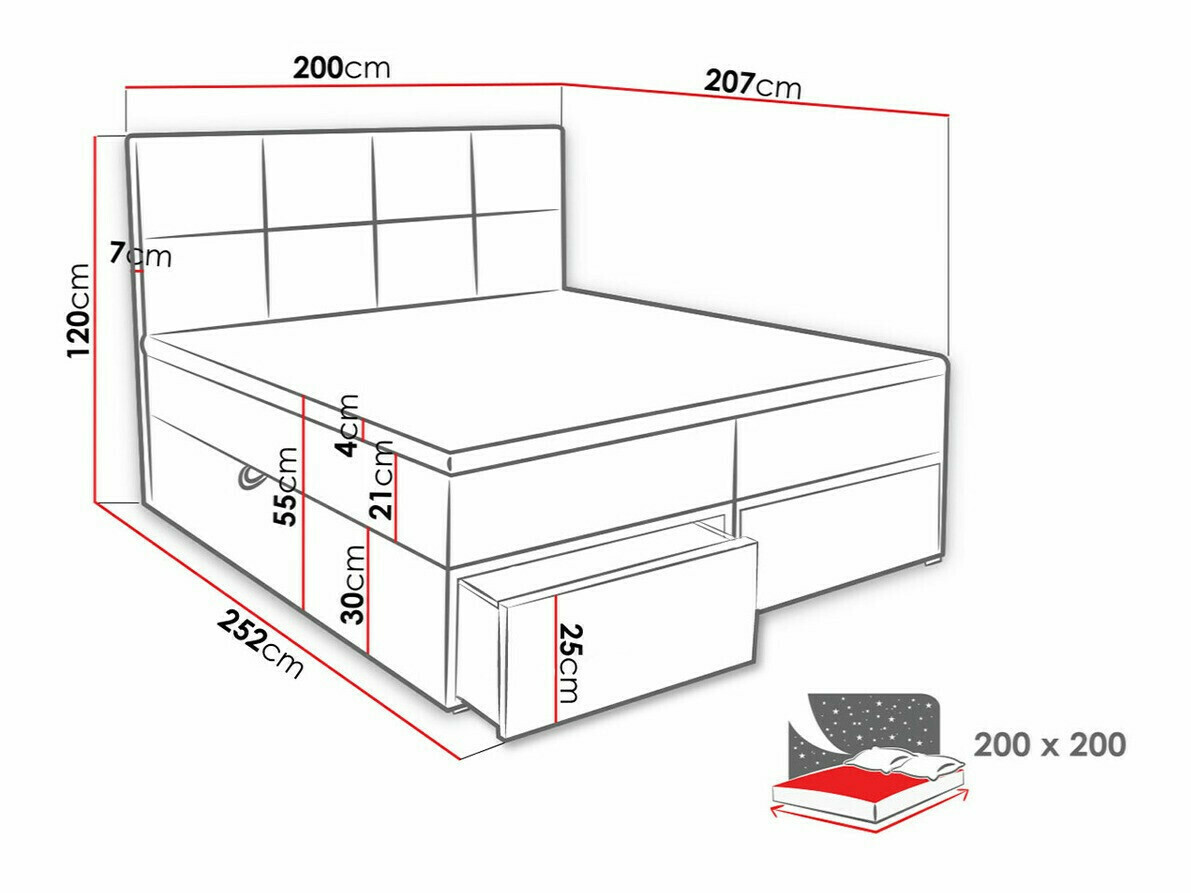 Boxspring postelja Eugene 101 (Muna 10)