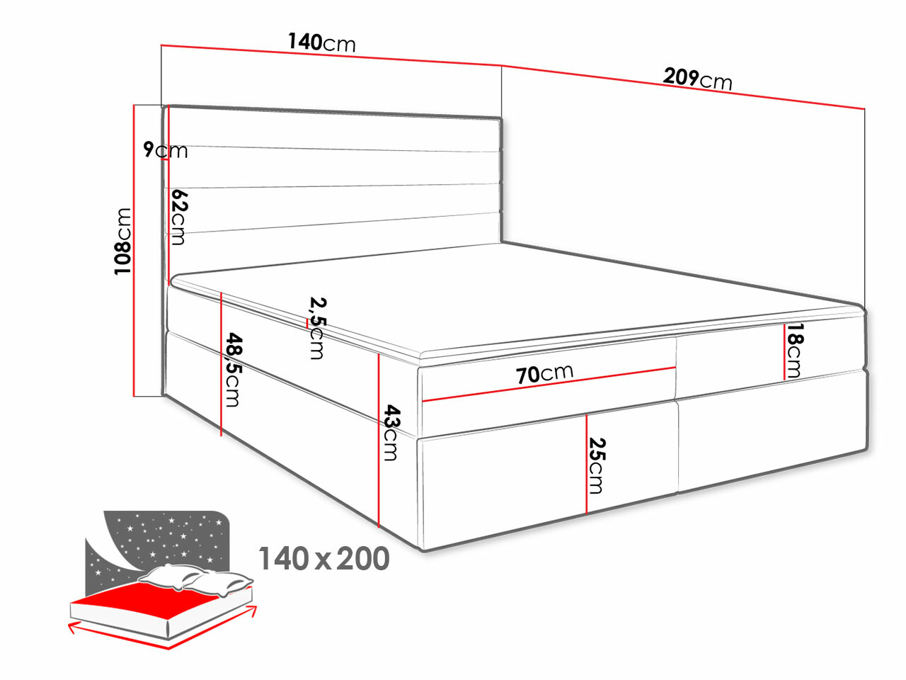 Boxspring postelja Stamford 104 (Itaka 34)