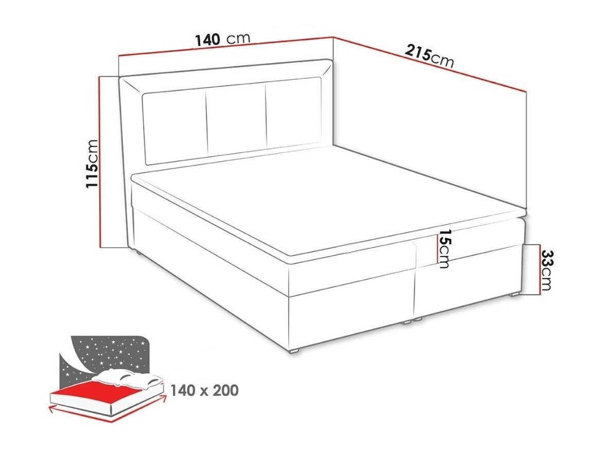 Boxspring postelja Pomona 114 (Victoria 14 853)